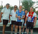 8-27-98 Ride Group
